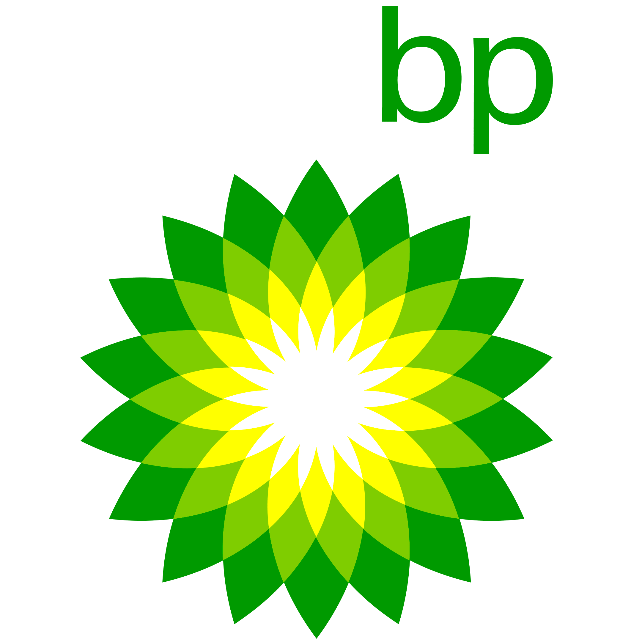 BP